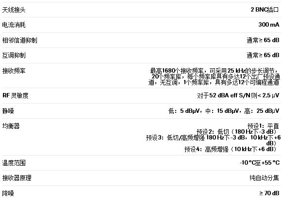 EW 100 G4-835-S技术参数2.jpg