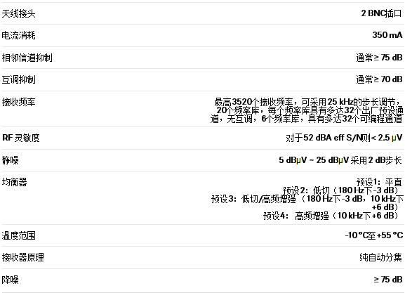 EW 500 G4-Ci1 技术参数02.png